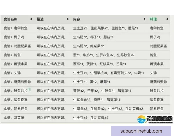 沙巴体育世界杯投注指南解析热门球队走势与投注技巧全攻略深度版