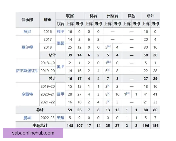 世界杯足球赛事胜负趋势深度解析与竞猜策略指南